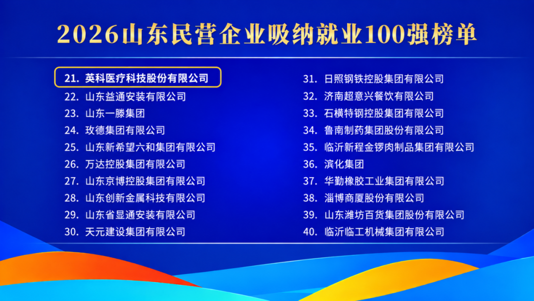 双榜上榜！英科医疗再获2026山东民营企业百强系列认可